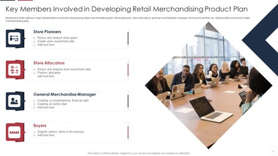 Merchandising Product Plan Ppt PowerPoint Presentation Complete With Slides