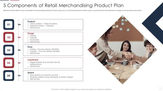 Merchandising Product Plan Ppt PowerPoint Presentation Complete With Slides