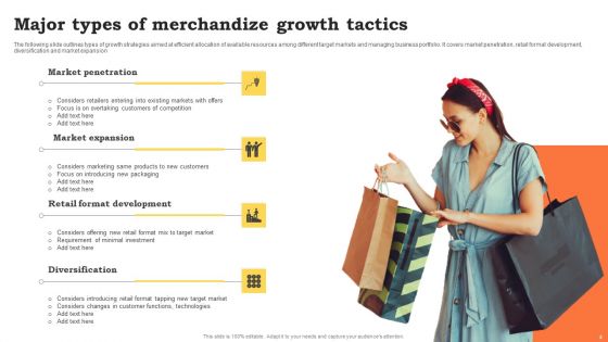 Merchandize Growth Tactics Ppt PowerPoint Presentation Complete Deck With Slides