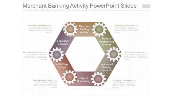 Merchant Banking Activity Powerpoint Slides