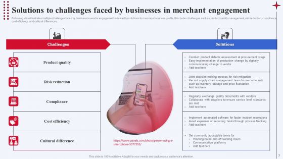 Merchant Engagement Ppt PowerPoint Presentation Complete Deck With Slides