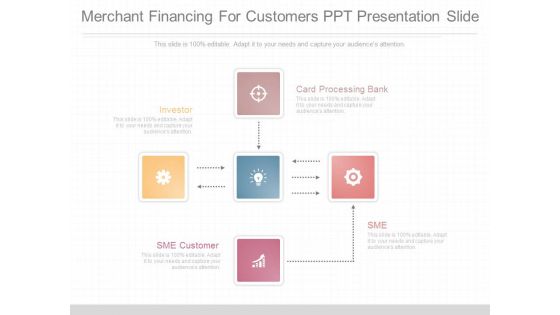 Merchant Financing For Customers Ppt Presentation Slide