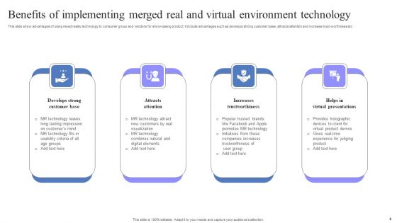 Merged Real And Virtual Environment Ppt PowerPoint Presentation Complete Deck With Slides