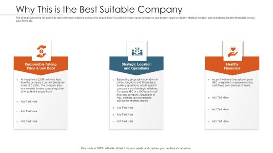 Merger Agreement Pitch Deck Why This Is The Best Suitable Company Topics PDF