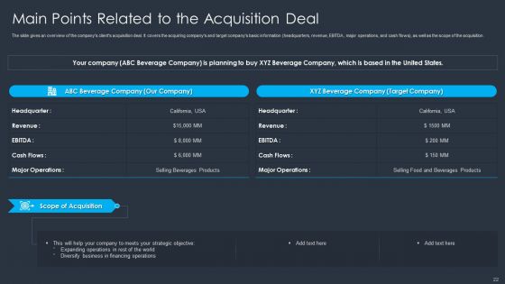Merger And Acquisition Buying Strategy For Business Growth Ppt PowerPoint Presentation Complete With Slides