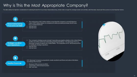Merger And Acquisition Buying Strategy For Business Growth Ppt PowerPoint Presentation Complete With Slides