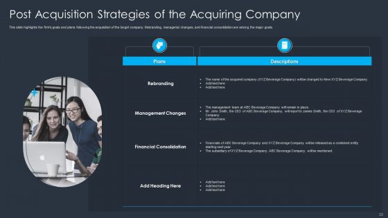 Merger And Acquisition Buying Strategy For Business Growth Ppt PowerPoint Presentation Complete With Slides