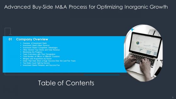 Merger And Acquisition Buying Strategy For Business Growth Ppt PowerPoint Presentation Complete With Slides