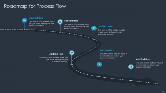 Merger And Acquisition Buying Strategy For Business Growth Ppt PowerPoint Presentation Complete With Slides