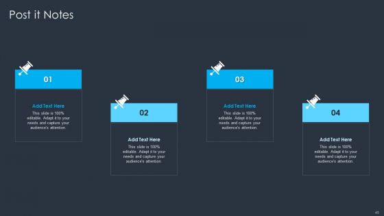 Merger And Acquisition Buying Strategy For Business Growth Ppt PowerPoint Presentation Complete With Slides