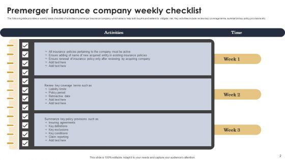Merger And Acquisition Checklist Ppt PowerPoint Presentation Complete Deck With Slides