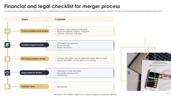 Merger And Acquisition Checklist Ppt PowerPoint Presentation Complete Deck With Slides
