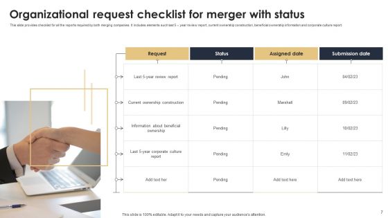 Merger And Acquisition Checklist Ppt PowerPoint Presentation Complete Deck With Slides
