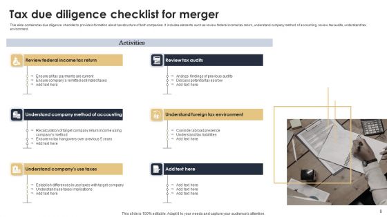 Merger And Acquisition Checklist Ppt PowerPoint Presentation Complete Deck With Slides