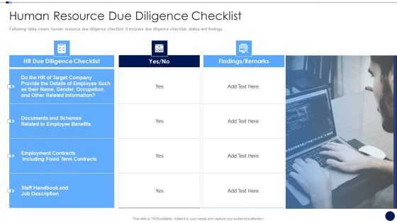 Merger And Acquisition Due Diligence Checklist Human Resource Due Diligence Checklist Guidelines PDF Merger And Acquisition Due Diligence Checklist Human Resource Due Diligence Checklist Guidelines PDF