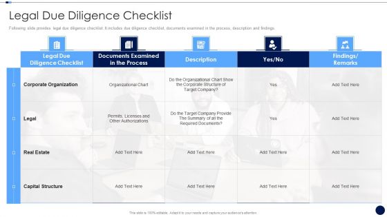 Merger And Acquisition Due Diligence Checklist Legal Due Diligence Checklist Structure PDF