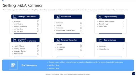 Merger And Acquisition Due Diligence Checklist Ppt PowerPoint Presentation Complete Deck With Slides