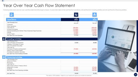 Merger And Acquisition Due Diligence Checklist Ppt PowerPoint Presentation Complete Deck With Slides