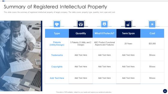 Merger And Acquisition Due Diligence Checklist Ppt PowerPoint Presentation Complete Deck With Slides
