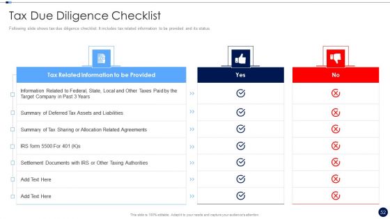Merger And Acquisition Due Diligence Checklist Ppt PowerPoint Presentation Complete Deck With Slides