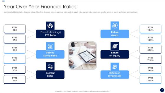 Merger And Acquisition Due Diligence Checklist Ppt PowerPoint Presentation Complete Deck With Slides