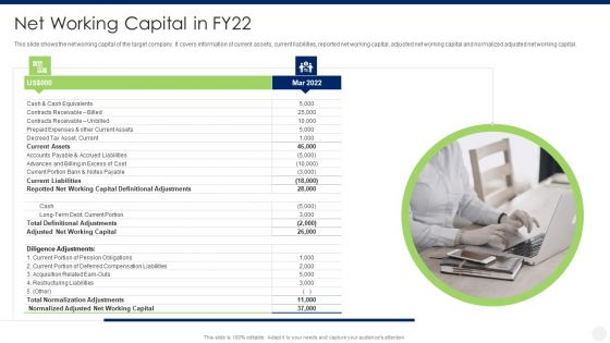 Merger And Acquisition Due Diligence Net Working Capital In FY22 Formats PDF