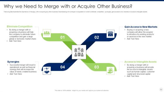 Merger And Acquisition Due Diligence Ppt PowerPoint Presentation Complete Deck With Slides