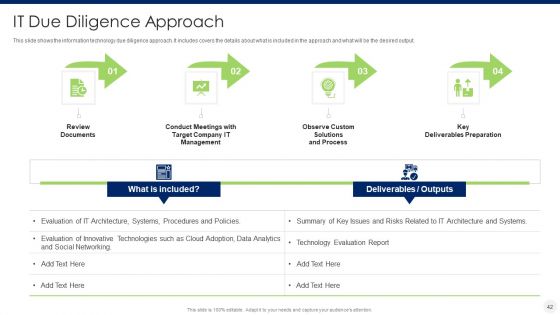 Merger And Acquisition Due Diligence Ppt PowerPoint Presentation Complete Deck With Slides