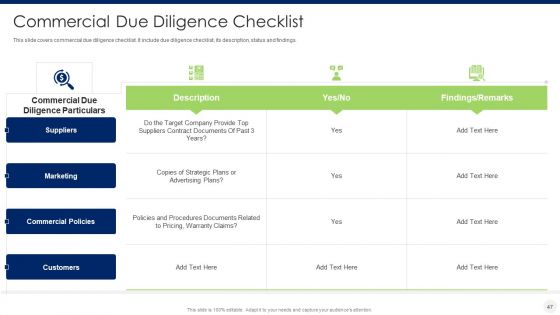 Merger And Acquisition Due Diligence Ppt PowerPoint Presentation Complete Deck With Slides