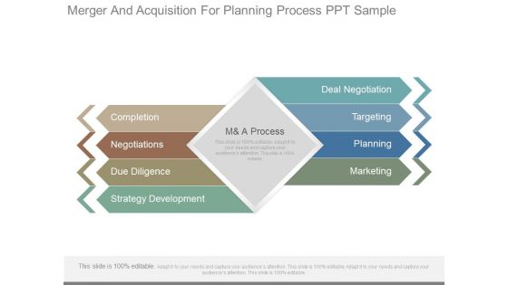 Merger And Acquisition For Planning Process Ppt Sample