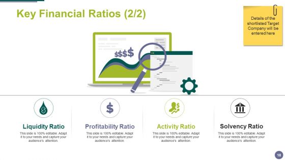 Merger And Acquisition Ppt PowerPoint Presentation Complete Deck With Slides
