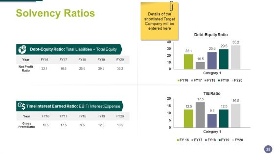 Merger And Acquisition Ppt PowerPoint Presentation Complete Deck With Slides