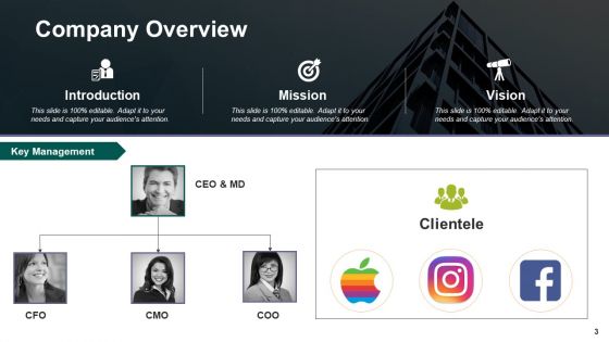 Merger And Acquisition Ppt PowerPoint Presentation Complete Deck With Slides