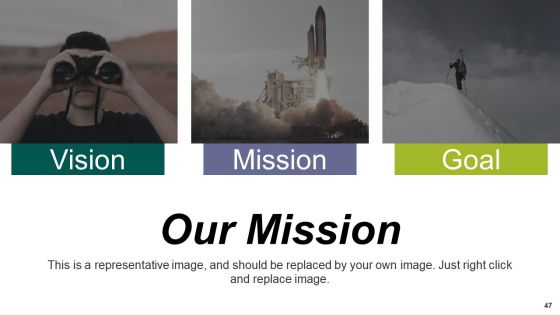 Merger And Acquisition Ppt PowerPoint Presentation Complete Deck With Slides