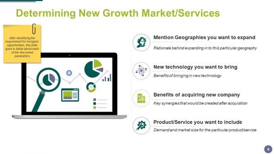 Merger And Acquisition Ppt PowerPoint Presentation Complete Deck With Slides
