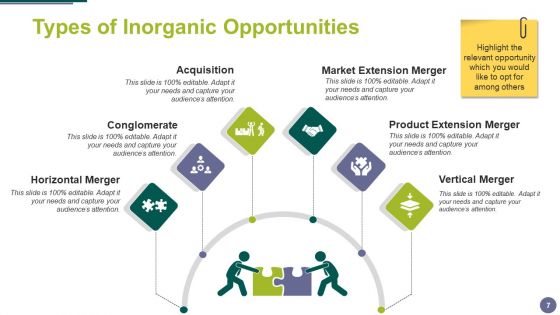 Merger And Acquisition Ppt PowerPoint Presentation Complete Deck With Slides