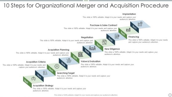 Merger And Acquisition Procedure Ppt PowerPoint Presentation Complete Deck With Slides