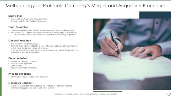 Merger And Acquisition Procedure Ppt PowerPoint Presentation Complete Deck With Slides
