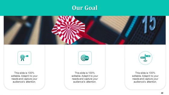 Merger And Acquisition Strategy For Inorganic Growth Ppt PowerPoint Presentation Complete Deck With Slides