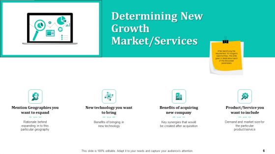 Merger And Acquisition Strategy For Inorganic Growth Ppt PowerPoint Presentation Complete Deck With Slides