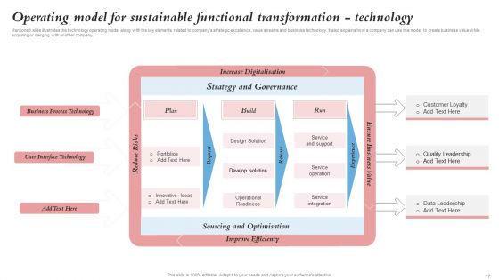 Merger And Integration Procedure Playbook Ppt PowerPoint Presentation Complete Deck With Slides