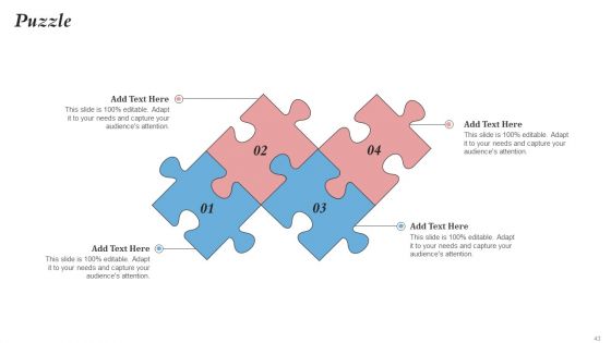 Merger And Integration Procedure Playbook Ppt PowerPoint Presentation Complete Deck With Slides