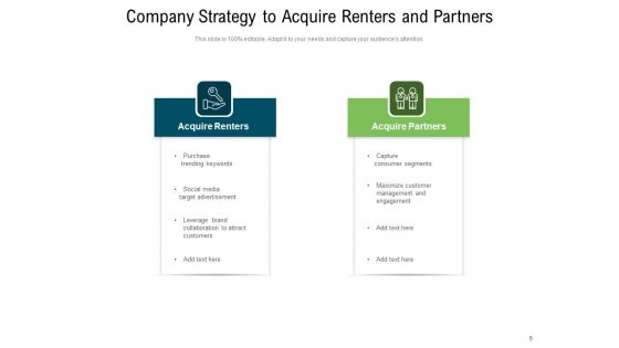 Merger Optimize Customer Ppt PowerPoint Presentation Complete Deck