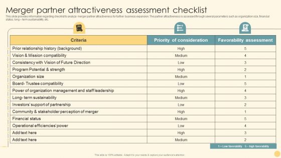 Merger Partner Attractiveness Assessment Checklist Ppt PowerPoint Presentation File Example PDF Merger Partner Attractiveness Assessment Checklist Ppt PowerPoint Presentation File Example PDF