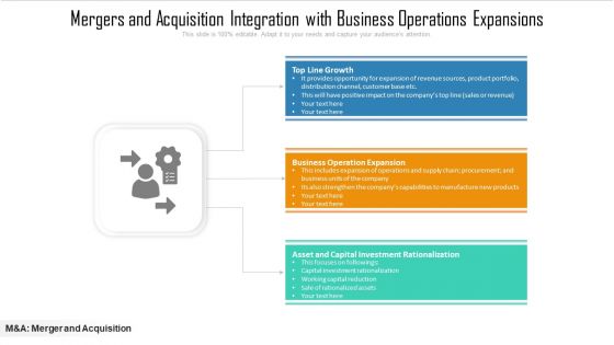Mergers And Acquisition Integration With Business Operations Expansions Ppt PowerPoint Presentation Styles Outfit PDF