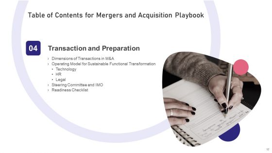 Mergers And Acquisition Playbook Ppt PowerPoint Presentation Complete Deck With Slides