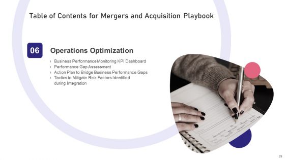 Mergers And Acquisition Playbook Ppt PowerPoint Presentation Complete Deck With Slides