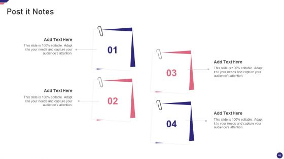 Mergers And Acquisition Playbook Ppt PowerPoint Presentation Complete Deck With Slides