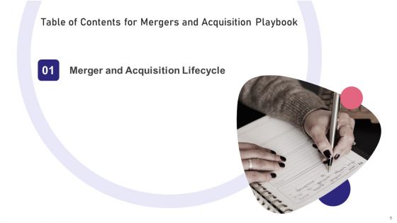 Mergers And Acquisition Playbook Ppt PowerPoint Presentation Complete Deck With Slides