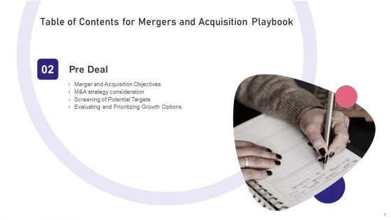 Mergers And Acquisition Playbook Ppt PowerPoint Presentation Complete Deck With Slides